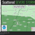 NWS Memphis Warns of Possible Damaging Winds, Hail on Monday and Wednesday Photos from US National Weather Service Memphis Tennessee's post