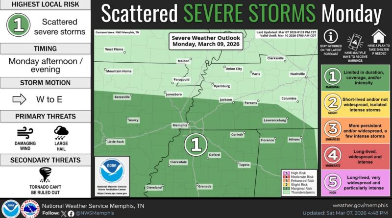 NWS Memphis Warns of Possible Damaging Winds, Hail on Monday and Wednesday Photos from US National Weather Service Memphis Tennessee's post