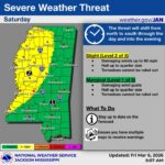 NWS in Jackson upgrades parts of state to Slight Risk for severe storms Saturday ⚠️ Weekend Severe Weather Threat Update⚠️