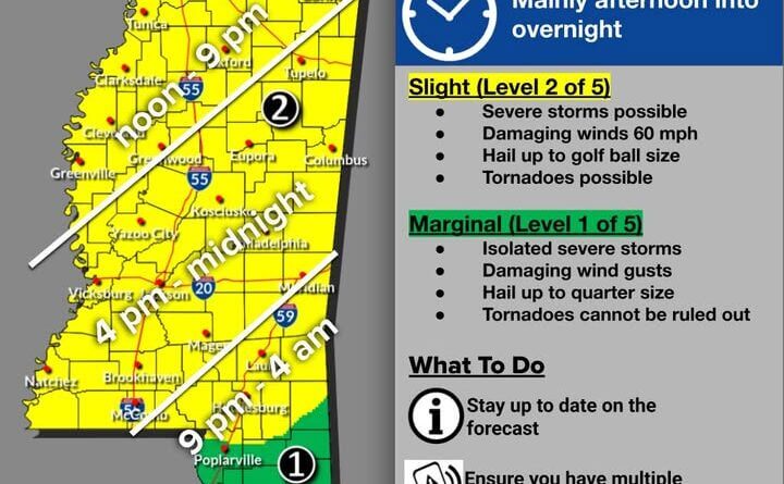 Slight risk of severe weather forecast for Mississippi on March 11, NWS says The National Weather Service is forecasting a slight threat (Level 2 out of 5) of severe weather for