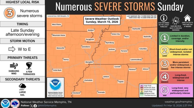 Enhanced severe-storm risk expected across Mid-South Sunday, outlook says The latest outlook places an Enhanced Risk (level 3 of 5) for severe storms across the Mid-South on