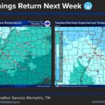 Cold Front Brings Rain, Cooler Temperatures Sunday Night A reinforcing cold front will move through Sunday night, bringing another shot of rain and much cool