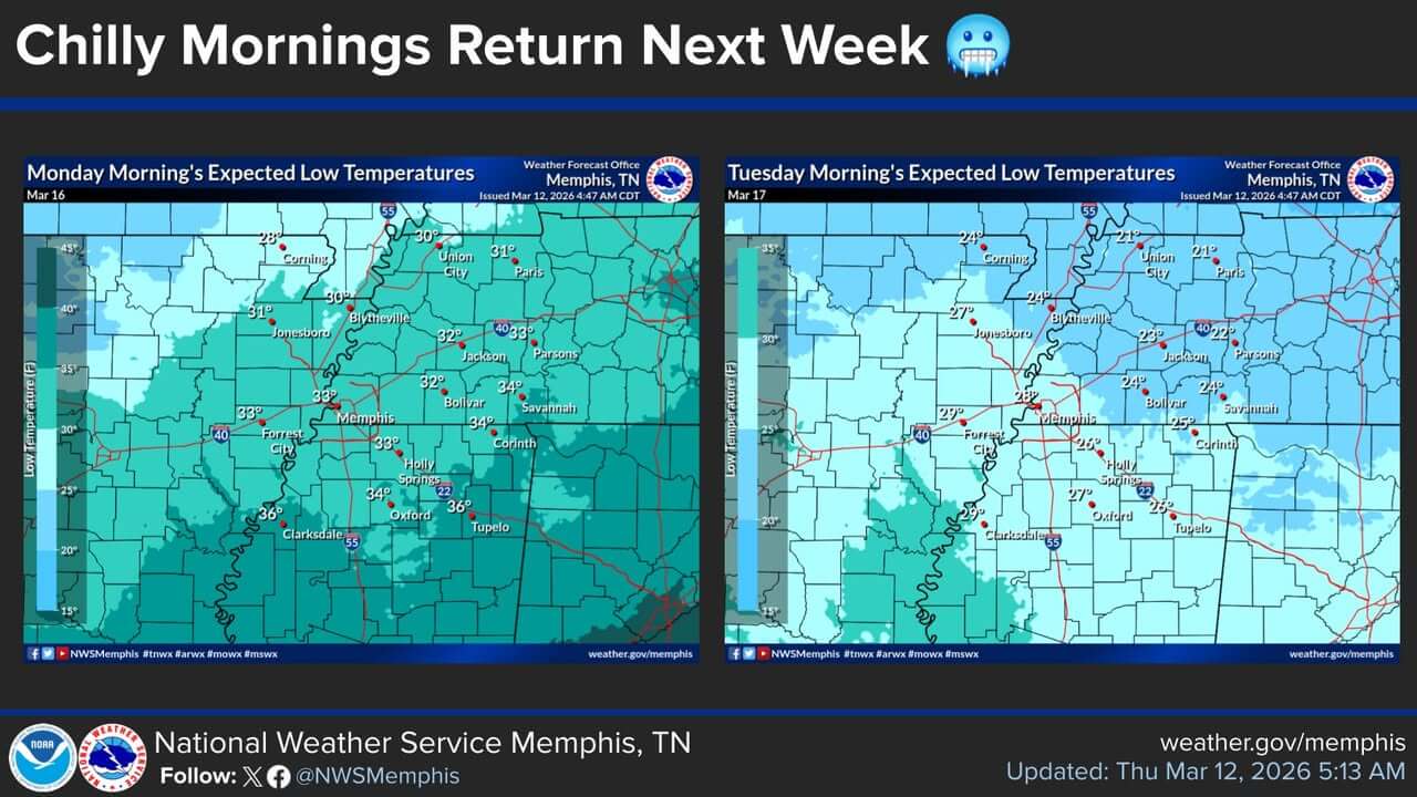 Cold Front Brings Rain, Cooler Temperatures Sunday Night | Tippah News