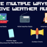 Mississippi EMA urges residents to prepare for severe weather Photos from Mississippi Emergency Management Agency's post