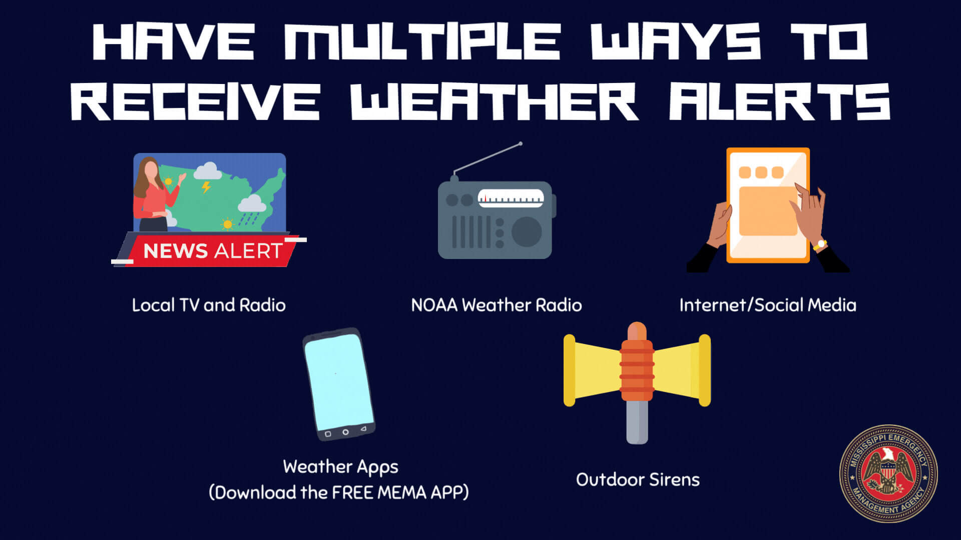 Mississippi EMA urges residents to prepare for severe weather | Tippah News