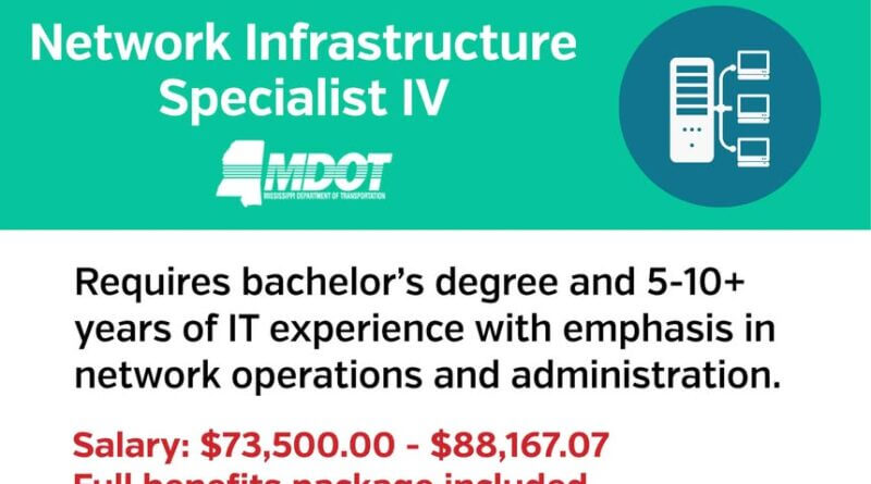Michigan DOT seeks Network Infrastructure Specialist in Jackson 🧠Big networks need big thinkers