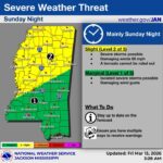 NWS: Slight risk of severe storms for parts of Mississippi Sunday night ⛈ Sunday Severe Weather Threat ⛈