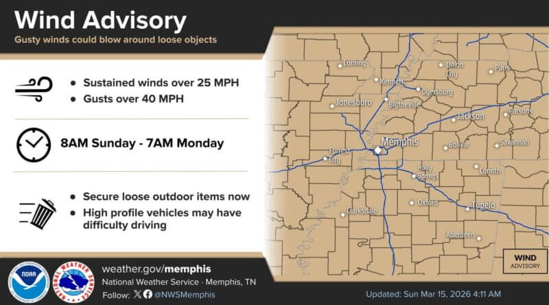 NWS Memphis warns of 45 mph gusts, possible tornadoes; freeze expected next week Photos from US National Weather Service Memphis Tennessee's post
