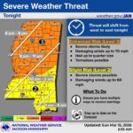 Severe storms, possible tornadoes forecast for all of Mississippi ❗️Severe Weather Threat❗️