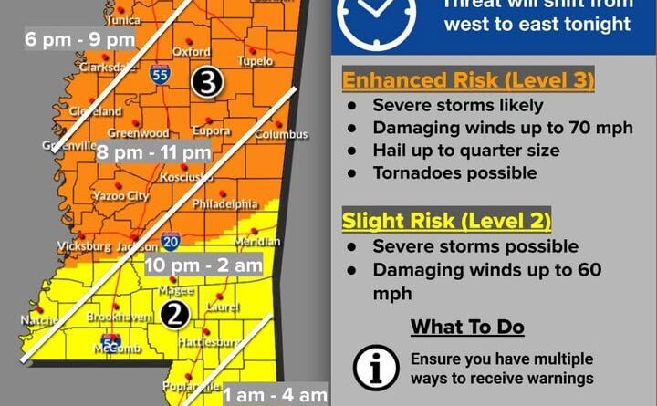 Severe storms, possible tornadoes forecast for all of Mississippi ❗️Severe Weather Threat❗️