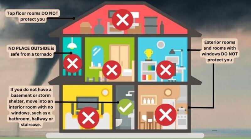 Tornadoes possible across parts of Mississippi, alert says 🌪️Tornadoes are possible across parts of Mississippi this afternoon into the evening and overnight h