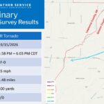 NWS Memphis Adds Two Tornadoes to Sunday Count Photos from US National Weather Service Memphis Tennessee's post