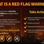 Red Flag Warning in effect for north Mississippi A Red Flag Warning is in effect for north Mississippi tomorrow