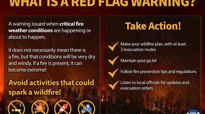 Red Flag Warning in effect for north Mississippi A Red Flag Warning is in effect for north Mississippi tomorrow