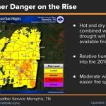 Social media post warns of elevated fire danger this weekend Confidence is increasing in elevated fire danger this weekend