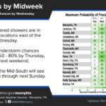 Temperatures to Reach Mid-80s by Wednesday; Rain Chances Rise Later in Week Temperatures will continue to climb through midweek, with high temperatures reaching the mid 80s by