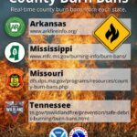 Elevated fire danger to remain in place tomorrow, state agencies say Elevated fire danger will still be in place tomorrow