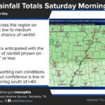 Light rain possible Friday; little accumulation expected Rain is in the forecast on Friday, but don't expect much!