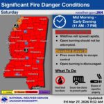 National Weather Service issues significant fire danger for most of Mississippi ⚠️ The National Weather Service has issued a Significant fire danger for most of Mississippi on Satu