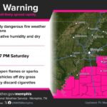 NWS Memphis warns of elevated fire danger across Mid-South Photos from US National Weather Service Memphis Tennessee's post