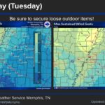 National Weather Service warns of gusts over 35 mph in parts of Mid-South Photos from US National Weather Service Memphis Tennessee's post
