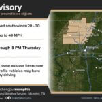 National Weather Service in Memphis warns of strong winds, low tornado risk Thursday Photos from US National Weather Service Memphis Tennessee's post