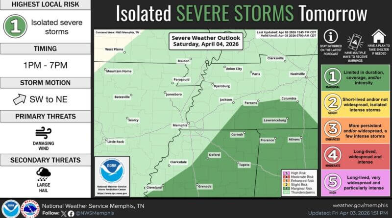 National Weather Service in Memphis warns of marginal severe-storm risk Saturday Photos from US National Weather Service Memphis Tennessee's post