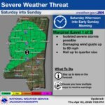 NWS office in Jackson issues marginal severe-storm risk April 4-5 The National Weather Service in Jackson has issued a marginal risk for severe storms for parts of th