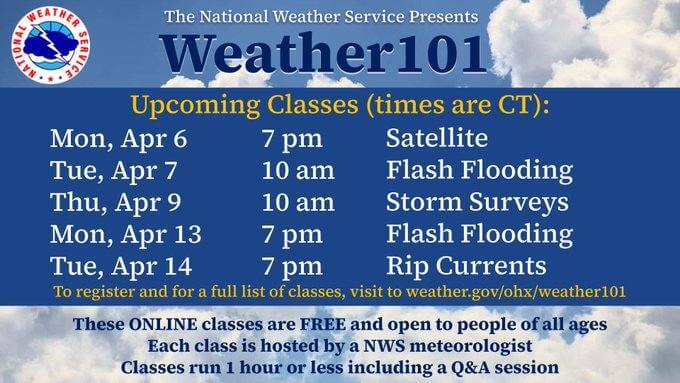 National Weather Service offers free Weather101 spring classes Ever wanted to go a little more in depth on some meteorology topics?