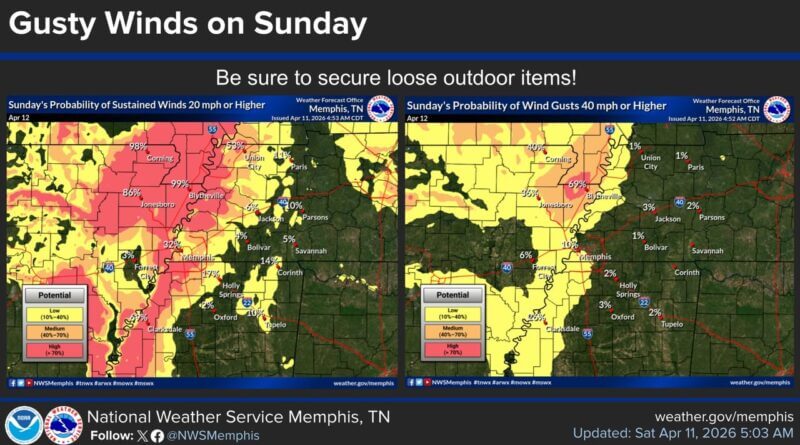 NWS Memphis Warns of Critical Fire Weather Sunday; Burn Bans in Effect Photos from US National Weather Service Memphis Tennessee's post