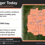 National Weather Service: Fire danger elevated across Mid-South Photos from US National Weather Service Memphis Tennessee's post