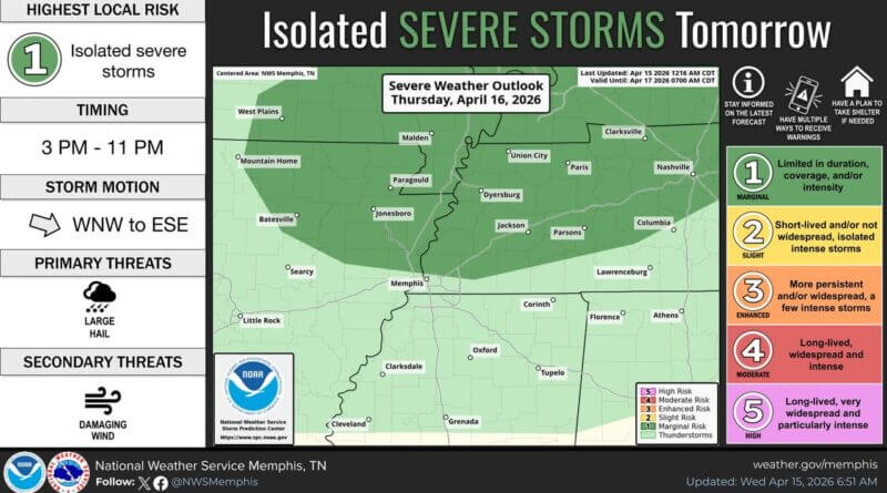 Forecasters warn of low-end severe storm risk for tomorrow Heads up! We do have a low-end risk for severe storms tomorrow afternoon/evening, level 1 out of 5