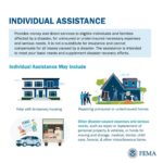 Mississippi agency posts guide on assistance after DR-4899 approval Photos from Mississippi Emergency Management Agency's post