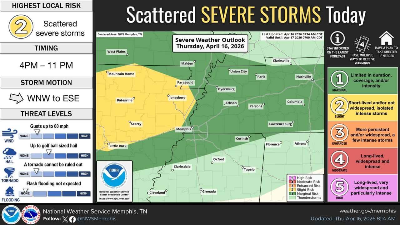 Slight severe-storm risk west of Mississippi River, forecasters say ...