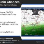 Chance of showers Friday south of Interstate 40, NWS Memphis says Photos from US National Weather Service Memphis Tennessee's post