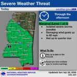 NWS issues marginal threat for severe weather in Mississippi The National Weather Service has issued a marginal threat for severe weather for parts of Mississipp