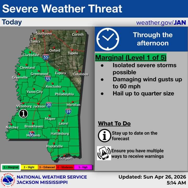NWS issues marginal threat for severe weather in Mississippi | Tippah News
