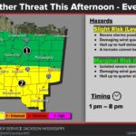 NWS warns of severe storms, possible tornadoes in parts of Mississippi Photos from US National Weather Service Jackson Mississippi's post