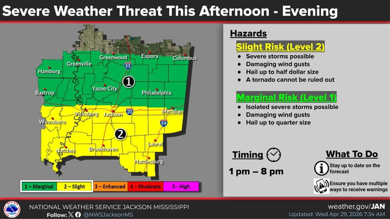 NWS warns of severe storms, possible tornadoes in parts of Mississippi ...