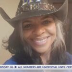 Man accused of dismembering mother in Natchez home, investigators say 'The most heinous crime': Man accused of dismembering mother in Natchez home