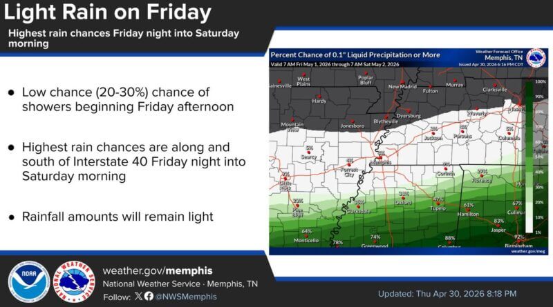 Rain chances rise tomorrow but low-level dry air may limit showers Rain chances will be on the rise tomorrow, but will struggle against an abundance of low level dry a