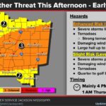Mississippi DOT warns of severe weather for parts of state ⚠️ A heads up that the forecast calls for portions of Mississippi to experience severe weather throu