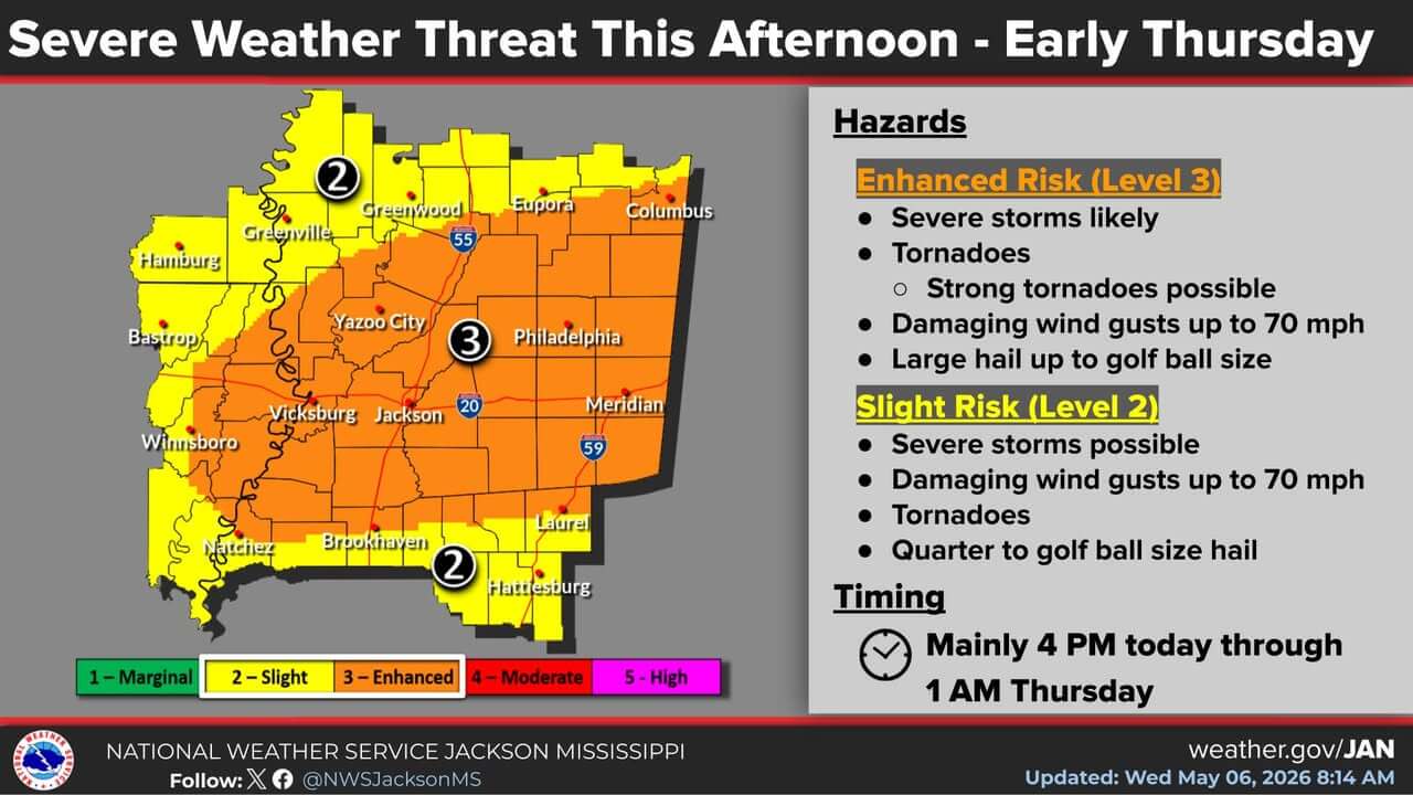 Mississippi DOT warns of severe weather for parts of state | Tippah News