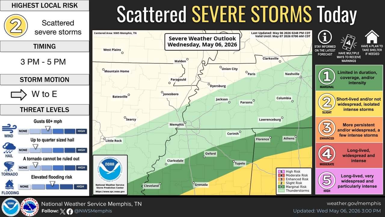 Day 1 outlook trims 2/5 slight risk; brief window for severe storms ...