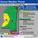 National Weather Service issues slight severe-storm risk for Mississippi The National Weather Service has issued a slight risk for severe storms for parts of the state this