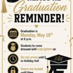 NEMCC to celebrate adult education graduates May 18 π The countdown is on!