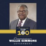 MDOT leaders named to 2026 Mississippi Top 100 Photos from Mississippi Department of Transportation's post