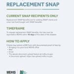 Mississippi residents impacted by power outages can apply for replacement SNAP benefits If you’ve experienced food loss, help is on the way!