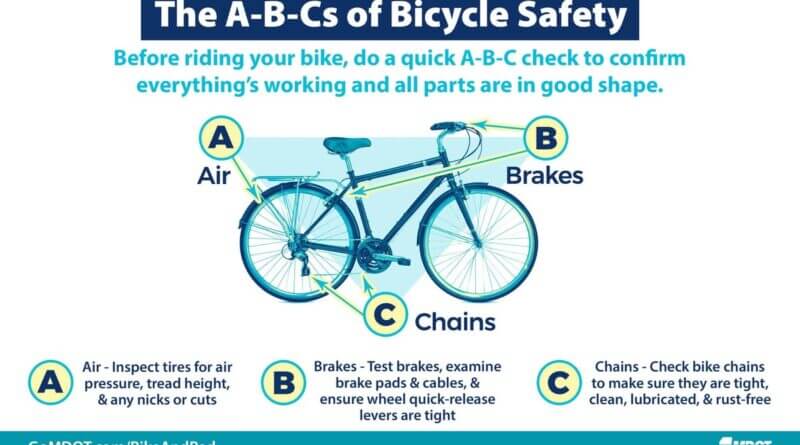 Cyclists urged to perform ABC Quick Check for Bike Safety Month Cyclists, it's time to review those A-B-Cs for Bike Safety Month!