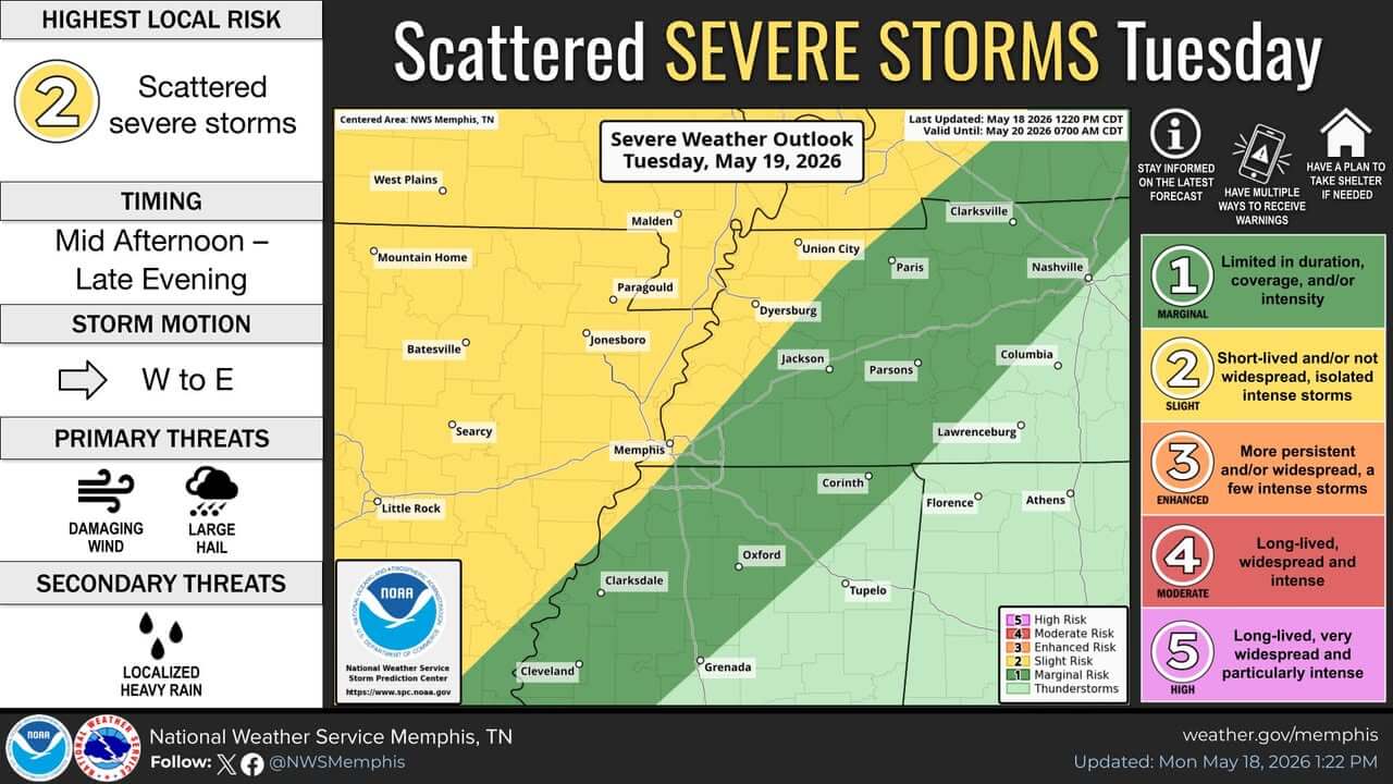 Showers, storms expected ahead of cold front west of Mississippi River ...